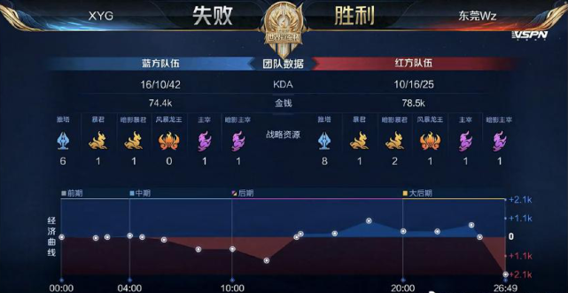 图正悄然发 图正悄然发