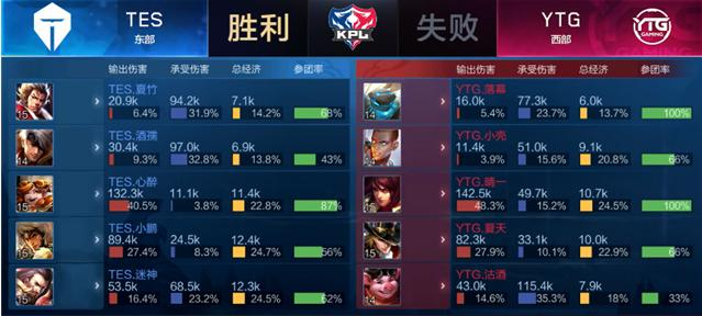 可以有效提 可以有效提